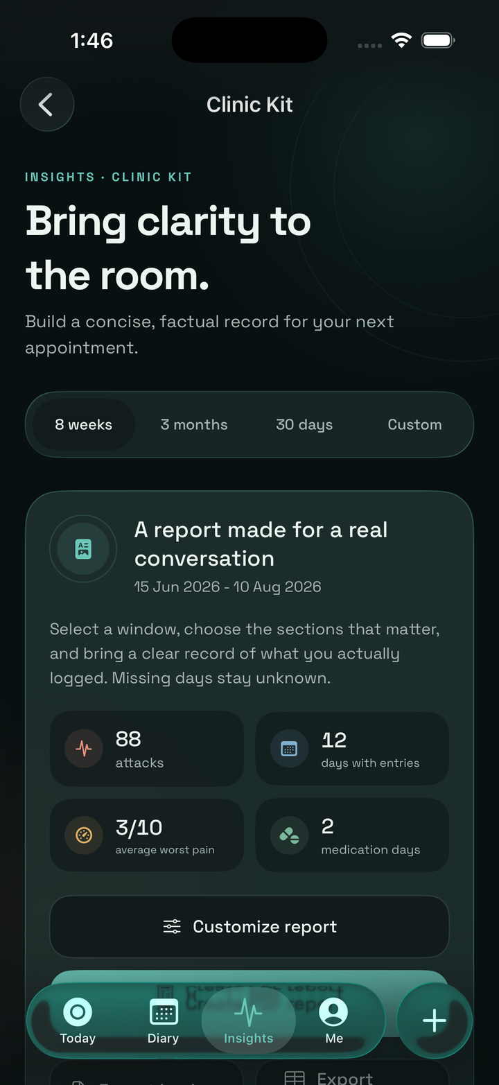 Calmraine Clinic Kit with report-range controls and PDF, spreadsheet, backup, and restore options.